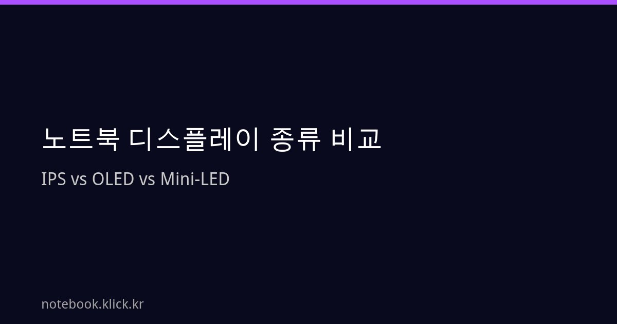 노트북 디스플레이 IPS OLED Mini-LED 비교