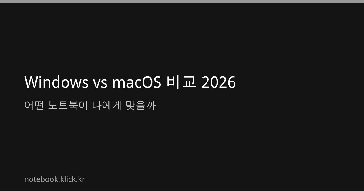Windows vs macOS 비교 2026