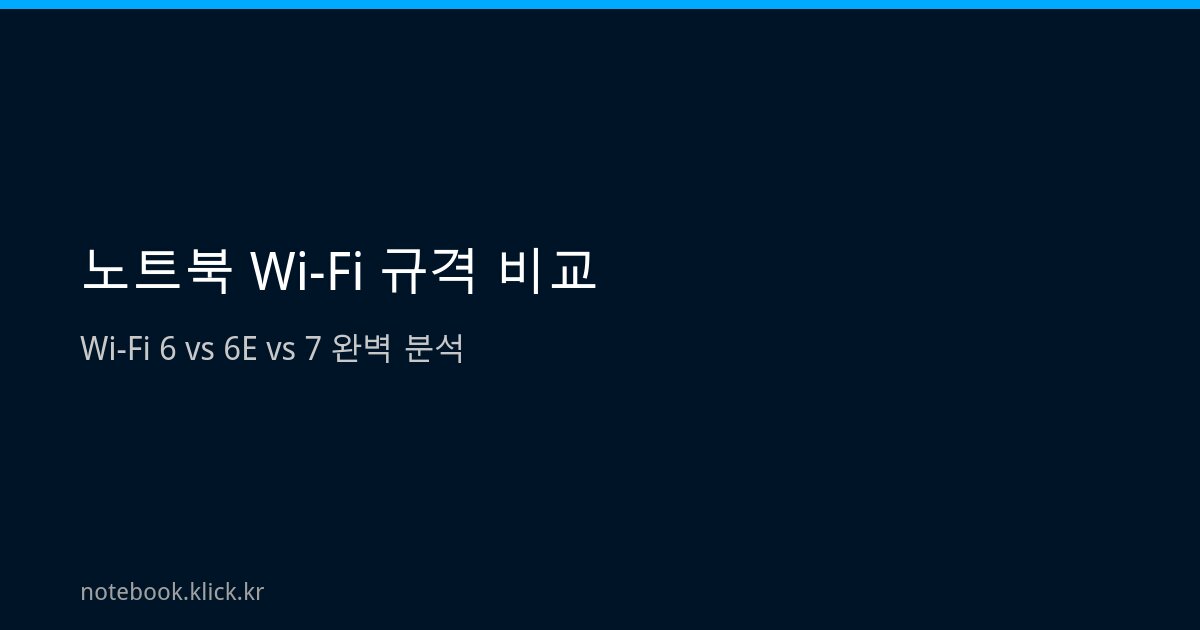 Wi-Fi 6 6E 7 비교
