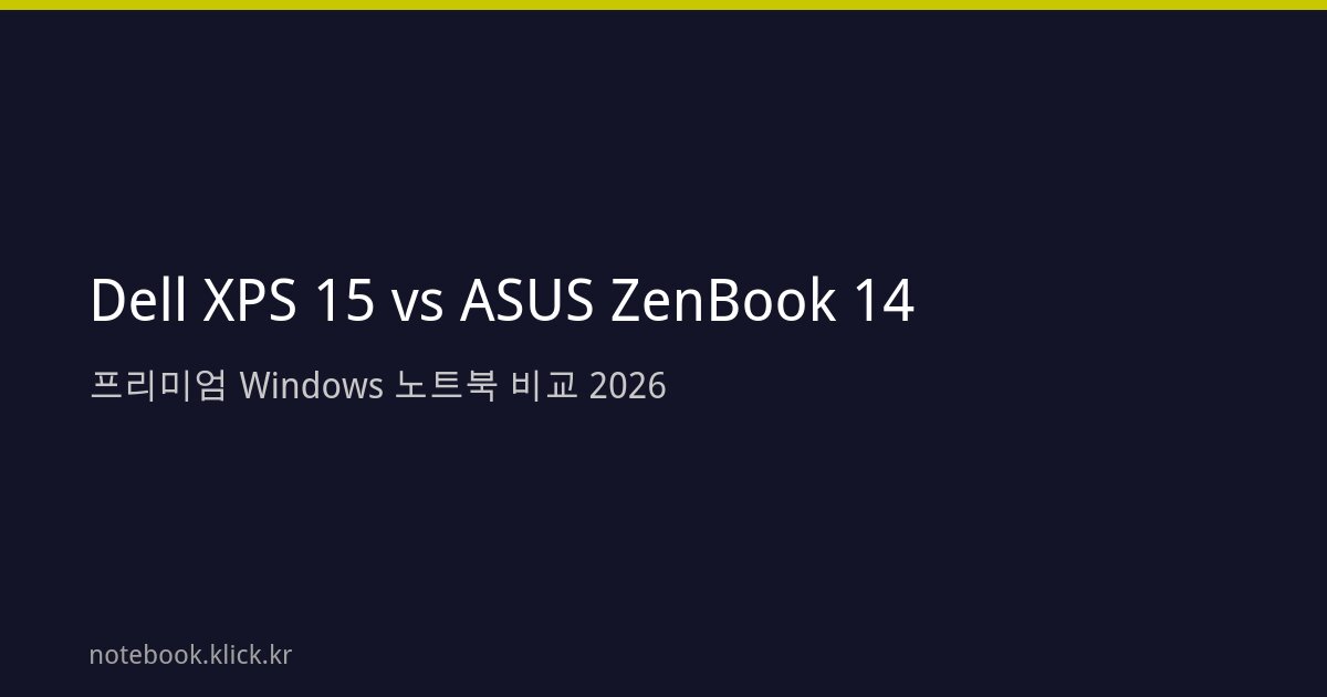 Dell XPS 15 ASUS ZenBook 14 Pro 비교