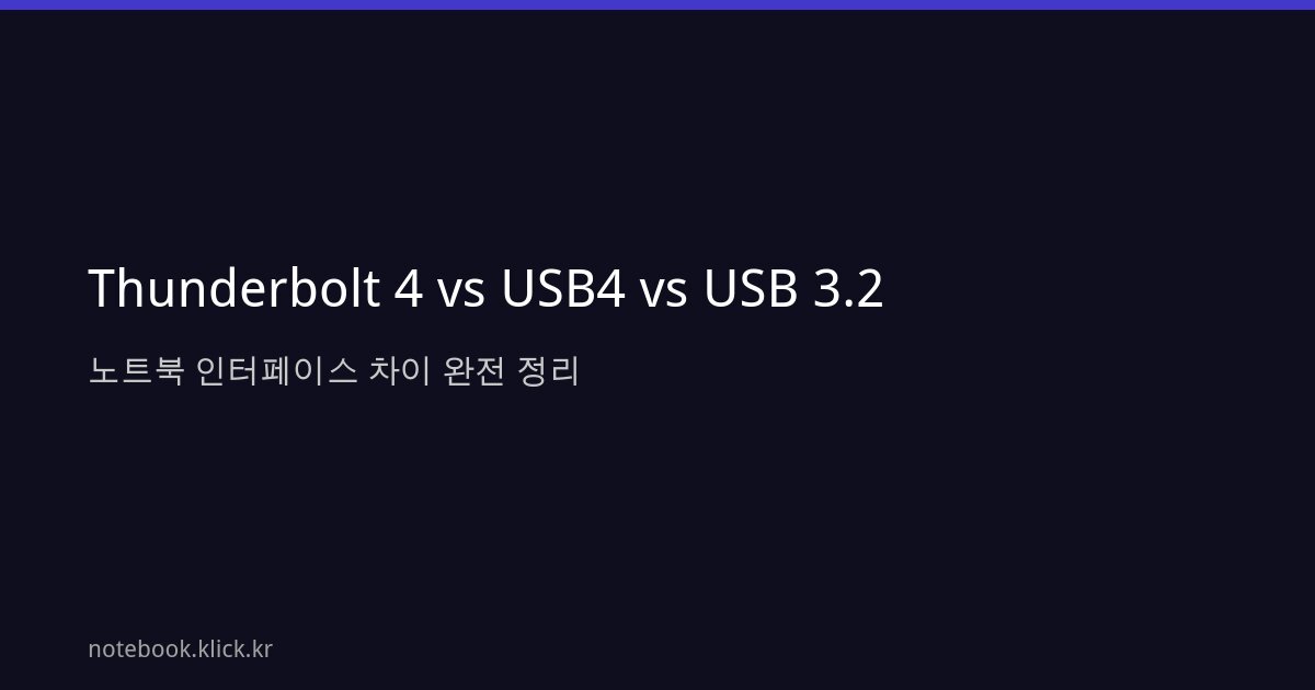 Thunderbolt 4 USB4 USB 3.2 차이 비교