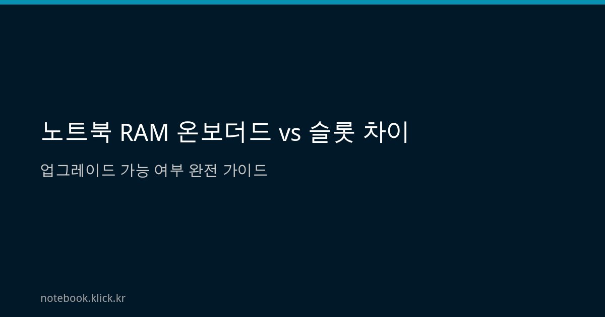 노트북 RAM 온보더드 슬롯 업그레이드